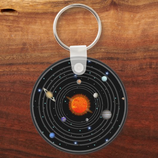 Zonnestelsel Halo Orbit Sleutelhanger (Voorkant)