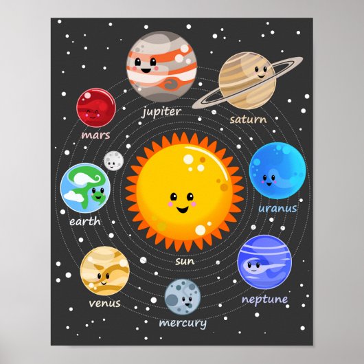 Zonnestelsel kawaii illustratie zon en planeten poster (Voorkant)