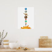 Zonnestelsel Kinderkamer Muur Kunst Poster (Keuken)