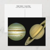 Zonnestelsel ~ Lang Uitzicht Briefkaart (Voorkant / Achterkant)