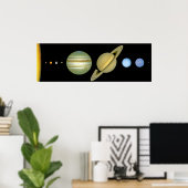 Zonnestelsel ~ Lang Uitzicht Poster (Thuiskantoor)