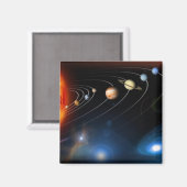 "Zonnestelsel" Magneet (Voorkant / Achterkant)