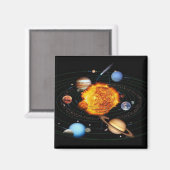 zonnestelsel magneet (Voorkant / Achterkant)