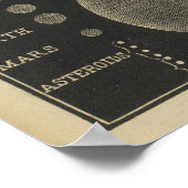 Zonnestelsel, magnituden poster (Hoek)