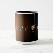 Zonnestelsel Mok (Midden)