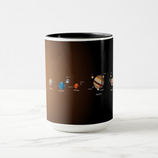 Zonnestelsel Mok (Midden)