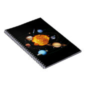 zonnestelsel notitieboek (Rechterzijde)
