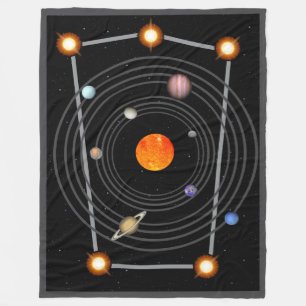 Zonnestelsel "Orion's Belt" Fleece Deken