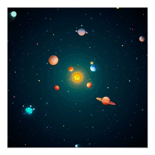 Zonnestelsel Perfect Poster (Voorkant)