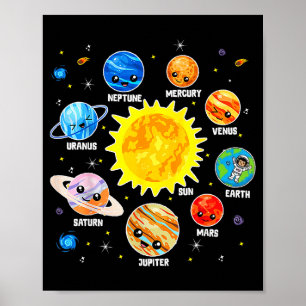 Zonnestelsel Planeet Ruimte Planeten Jongens Meisj Poster