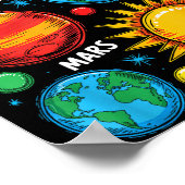 Zonnestelsel Planeten Aarde Mars Saturnus Zon Sche Poster (Hoek)