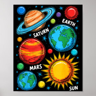 Zonnestelsel Planeten Aarde Mars Saturnus Zon Sche Poster