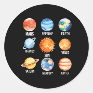 Zonnestelsel Planeten Wetenschap Eh Mercurius Venu Ronde Sticker