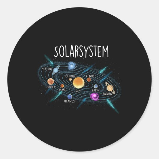 Zonnestelsel Planeten Wetenschap Ruimtestam Ronde Sticker (Voorkant)
