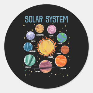 Zonnestelsel Planeten Wetenschap Ruimtestam Ronde Sticker