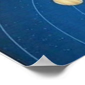 Zonnestelsel Poster (Hoek)