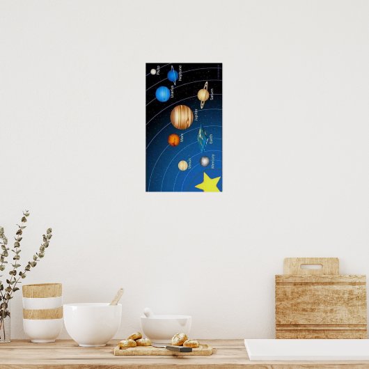 Zonnestelsel Poster (Keuken)