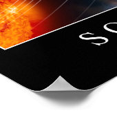 Zonnestelsel Poster (Hoek)