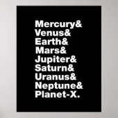 Zonnestelsel Poster (Voorkant)