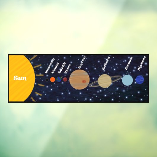 Zonnestelsel Raamsticker (Vel 3)