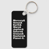 Zonnestelsel Sleutelhanger (Achterkant)
