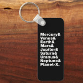 Zonnestelsel Sleutelhanger (Voorkant)