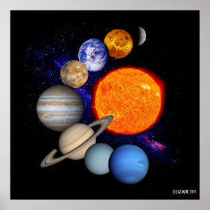 Zonnestelsel Sun Planets Milky Way Galaxy Science Poster