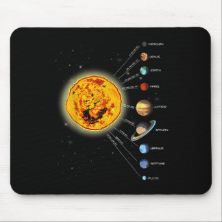 Zonnestelsel T Shirt Zon, afstanden tot T-shirt Muismat