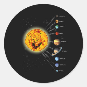 Zonnestelsel T Shirt Zon Ronde Sticker