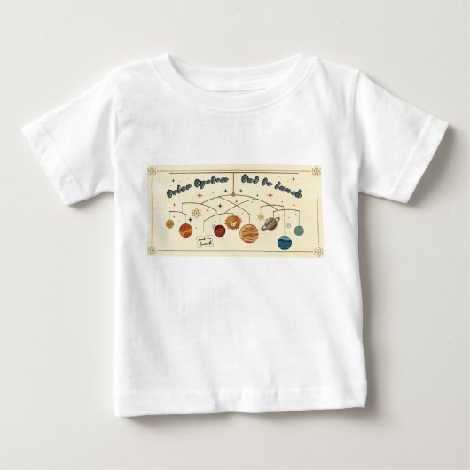 Zonnestelsel Uit Lunchen Retro Ruimte Design (Voorkant)