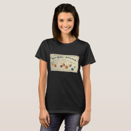 Zonnestelsel Uit Lunchen Retro Ruimte Design T-shirt