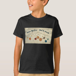 Zonnestelsel Uit Lunchen Retro Ruimte Design T-shirt
