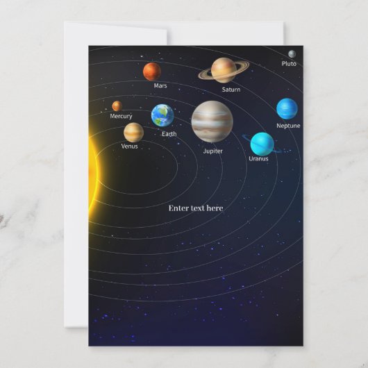 Zonnestelsel verjaardag, ruimte, planeten verjaard kaart (Achterkant)