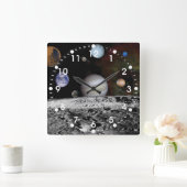 Zonnestelsel Vierkante Klok (Huis)