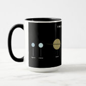 Zonnestelsel Zon & Planeten Diagram Mok (Links)