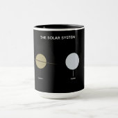 Zonnestelsel Zon & Planeten Diagram Mok (Midden)