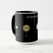 Zonnestelsel Zon & Planeten Diagram Mok (Voorkant links)