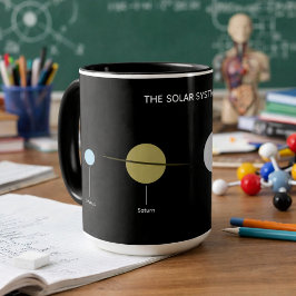 Zonnestelsel Zon & Planeten Diagram Mok