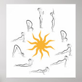 zonnestraling poster (Voorkant)