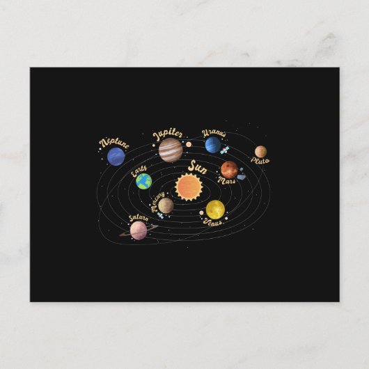 Zonnesysteemcentrales Kinder kennis buitenruimte Briefkaart (Voorkant)