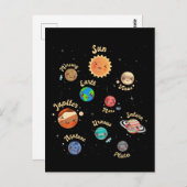 Zonnesysteemcentrales Kinder kennis buitenruimte Briefkaart (Voorkant / Achterkant)