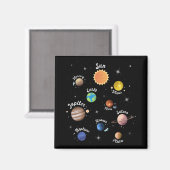 Zonnesysteemcentrales Kinder kennis buitenruimte C Magneet (Voorkant / Achterkant)