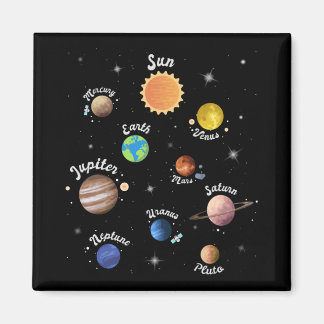 Zonnesysteemcentrales Kinder kennis buitenruimte C Magneet