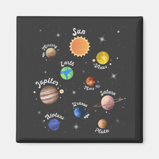 Zonnesysteemcentrales Kinder kennis buitenruimte C Magneet (Voorkant)