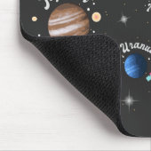 Zonnesysteemcentrales Kinder kennis buitenruimte C Muismat (Hoek)