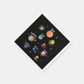 Zonnesysteemcentrales Kinder kennis buitenruimte C Servet (Hoek)