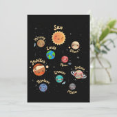 Zonnesysteemcentrales Kinder kennis buitenruimte Kaart (Staand voorkant)