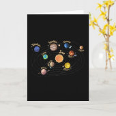 Zonnesysteemcentrales Kinder kennis buitenruimte Kaart (Gele Bloem)