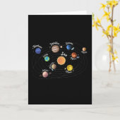 Zonnesysteemcentrales Kinder kennis buitenruimte Kaart (Gele Bloem)