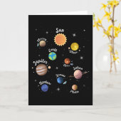 Zonnesysteemcentrales Kinder kennis buitenruimte Kaart (Gele Bloem)